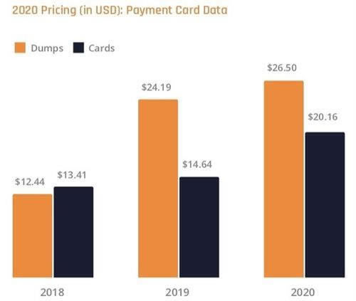 网上被黑提不了款？揭秘解决方法，让你重拾信心！